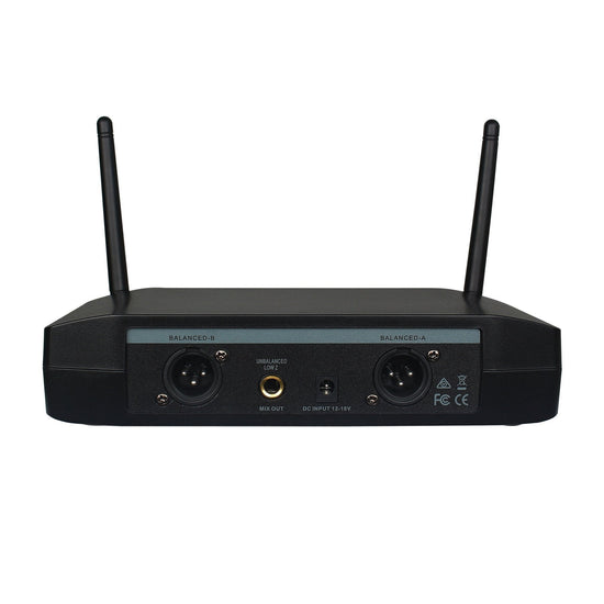 SoundArt Dual Channel UHF Wireless Microphone System with Lapel, Headset and Handheld Mics